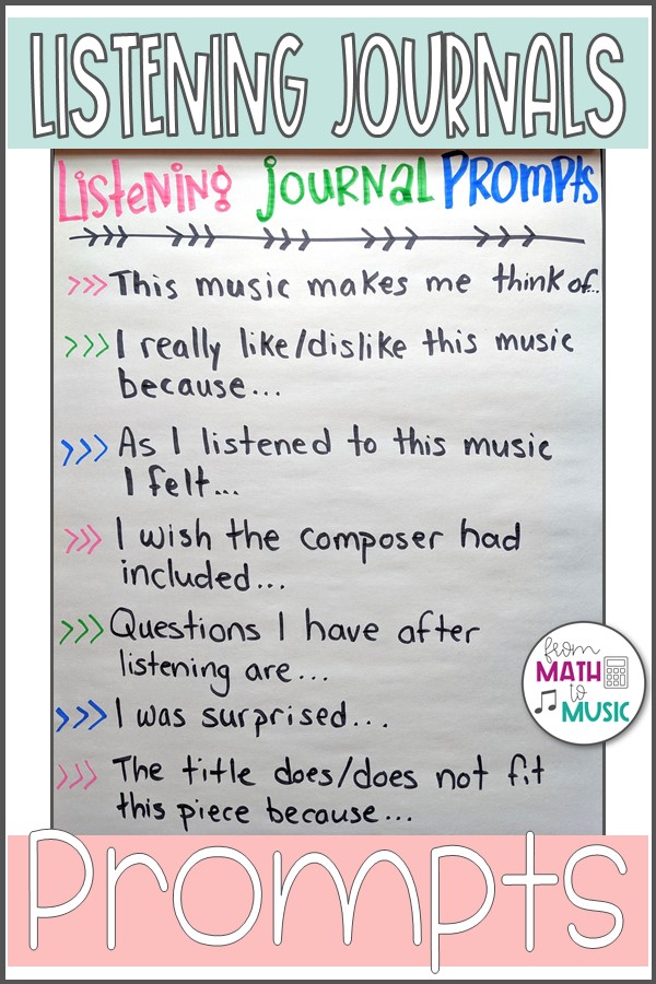 Listening Journals In Music Part 1 - From Math To Music