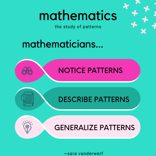 Math community build one in 8 days from math to music